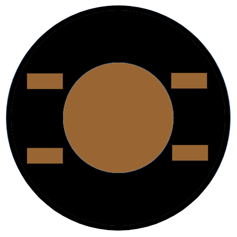 Black Land of "Fire Water Tree Land" 「火水木と大地」 黒の大地